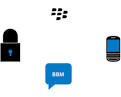 bbm for android amp iphone ios download free instant messaging us