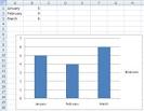 how to create a dynamic chart excel and get digital