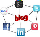 primeros pasos en social media blog para aprender todo sobre