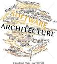 drawings of word cloud for software architecture abstract word